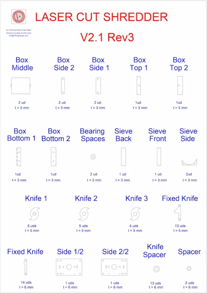 Technical drawing showing the parts list and thickness dimensions of the laser-cut pieces for the Precious Plastic V2.1 Rev3 shredder.